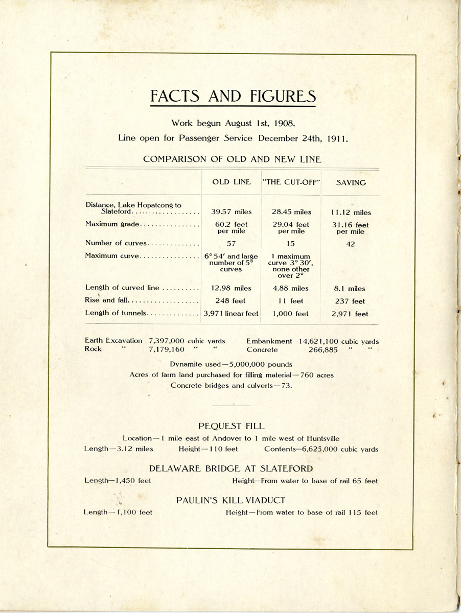 Lackawanna Cutoff 1911 brochure